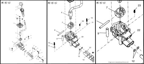 2005 polaris sportsman 500 electric shifter box|polaris sportsman shifter problems.